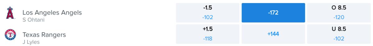 Betting Odds via FanDuel Sportsbook – Game Time 8:05 p.m. ET